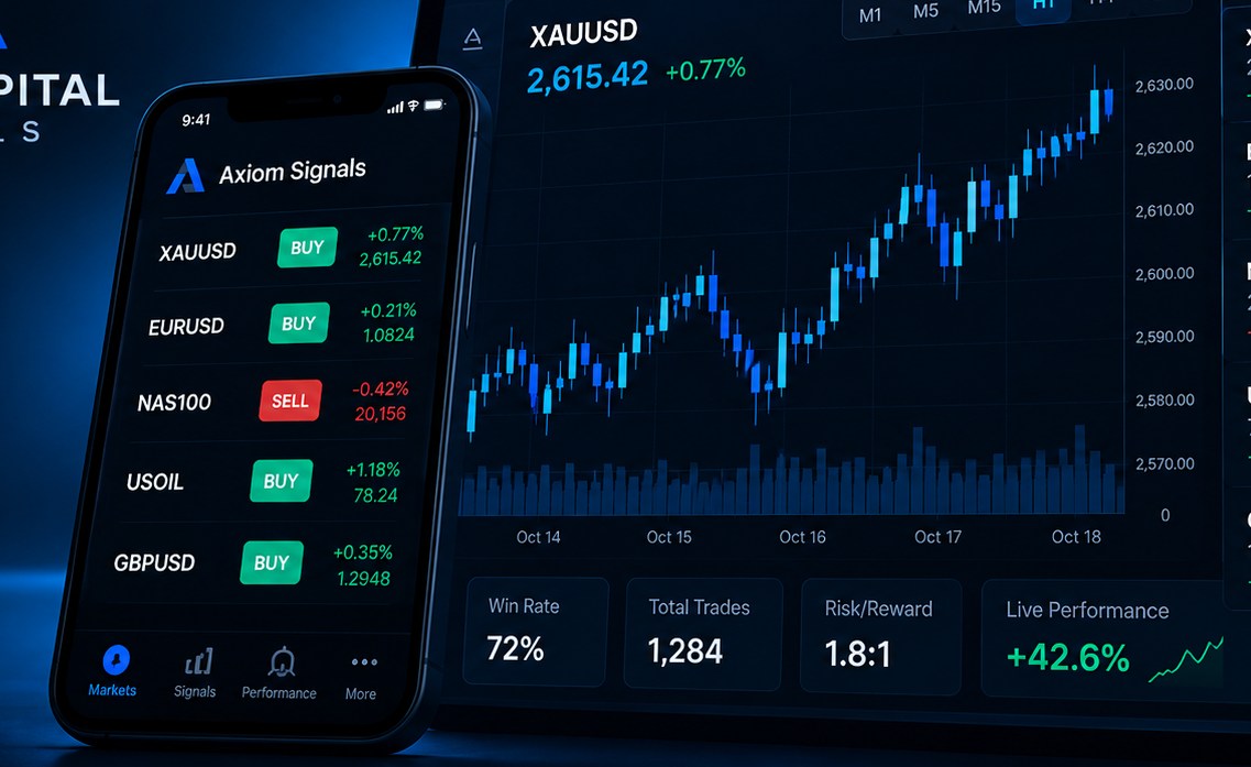 Trading platform screen