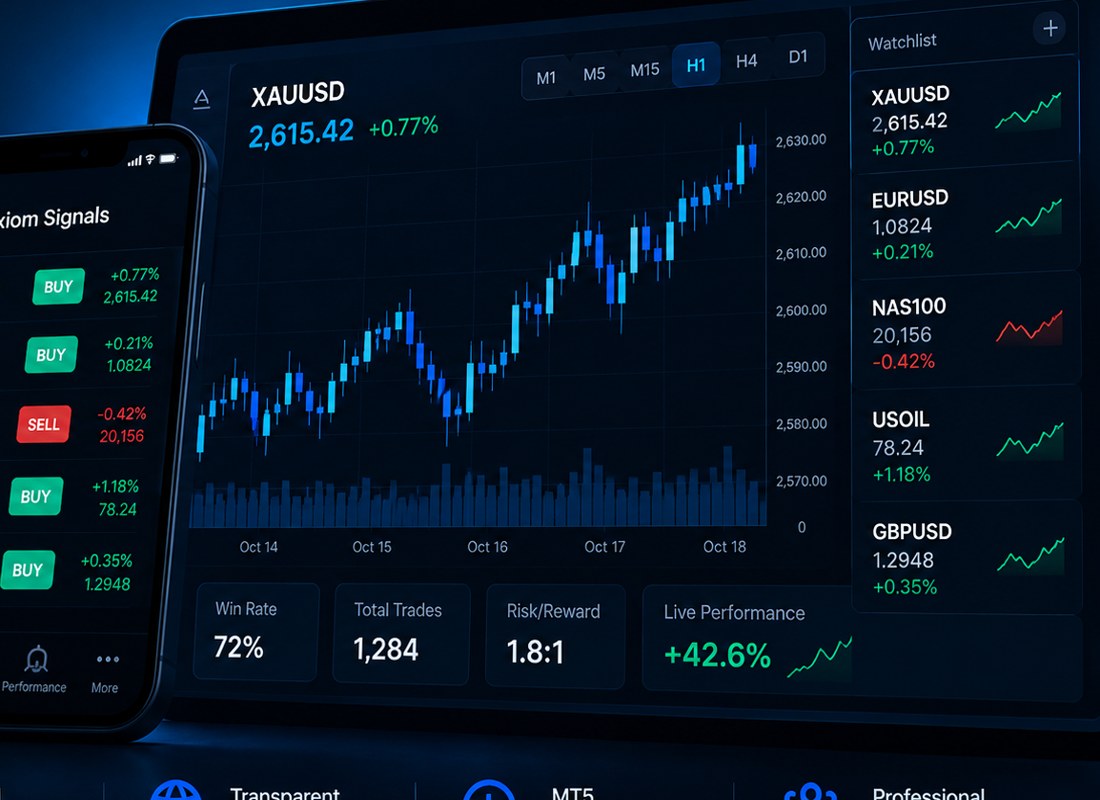 Illustrative blue trading dashboard and market charts